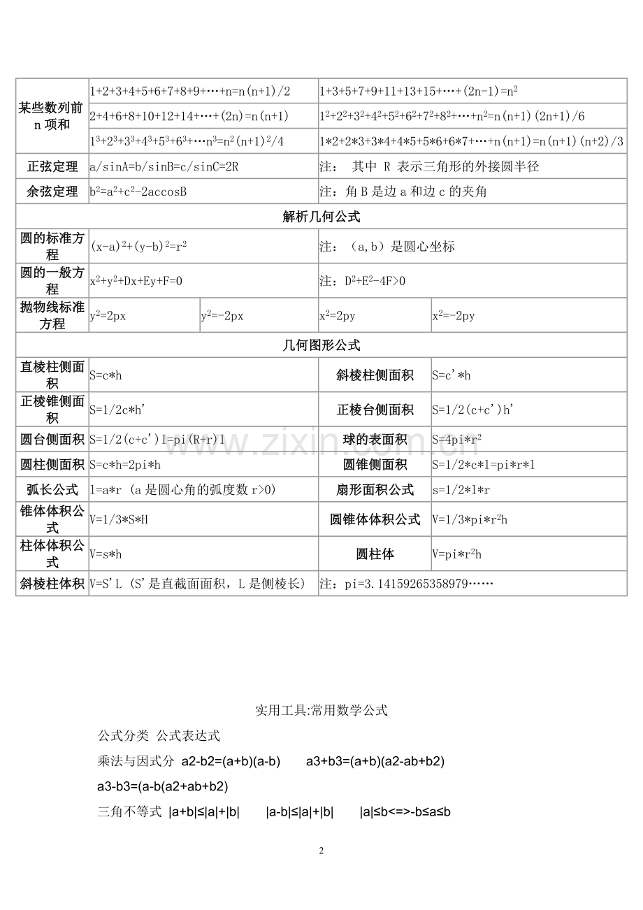 初中数学公式表.doc_第2页