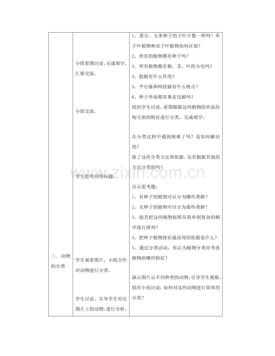 八年级生物下册 第六单元 第一章 根据生物的特征进行分类 第一节 尝试对生物进行分类说课稿 新人教版-新人教版初中八年级下册生物教案.doc_第3页