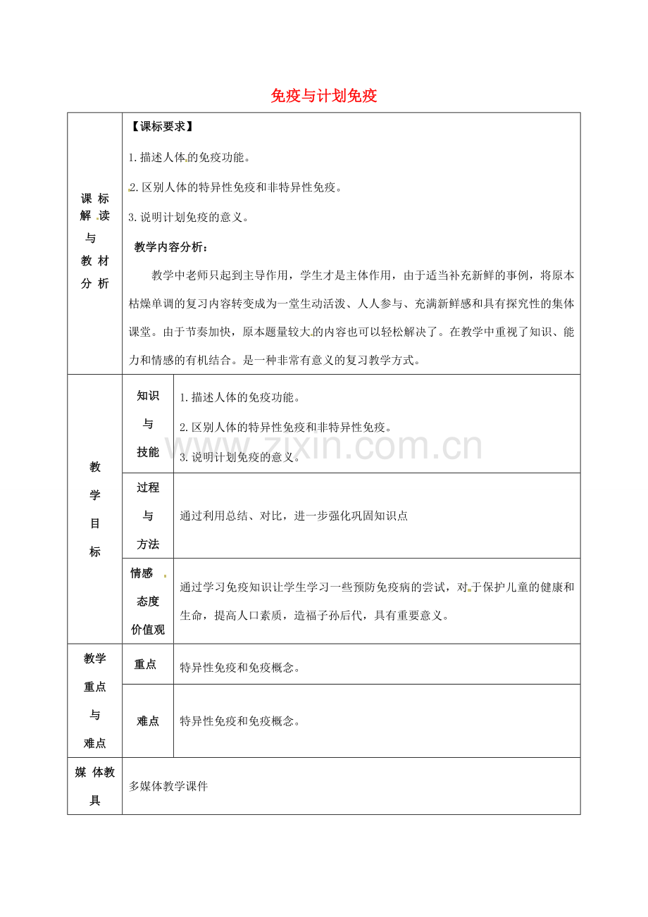 八年级生物下册 8.1.2 免疫与计划免疫教案 新人教版-新人教版初中八年级下册生物教案.doc_第1页