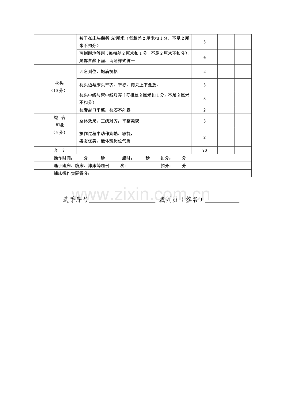 饭店服务技能大赛中式铺床比赛评分表.doc_第2页