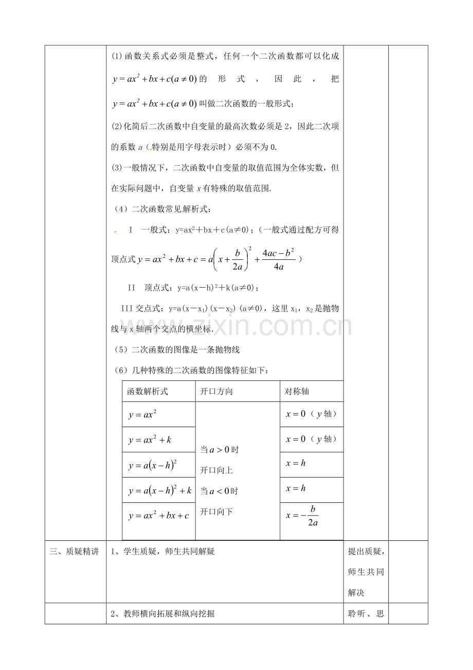 九年级数学上册 第二十二章 二次函数复习教案 （新版）新人教版-（新版）新人教版初中九年级上册数学教案.doc_第2页