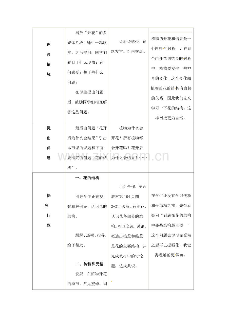 黑龙江省哈尔滨市第一零九中学七年级生物上册 第三节 开花和结果教学设计 新人教版.doc_第2页