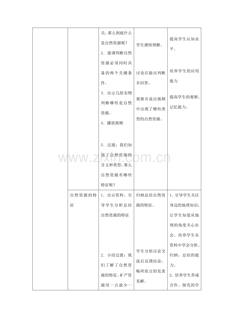 八年级地理上册 第三章第一节《自然资源概况》教案 湘教版.doc_第2页