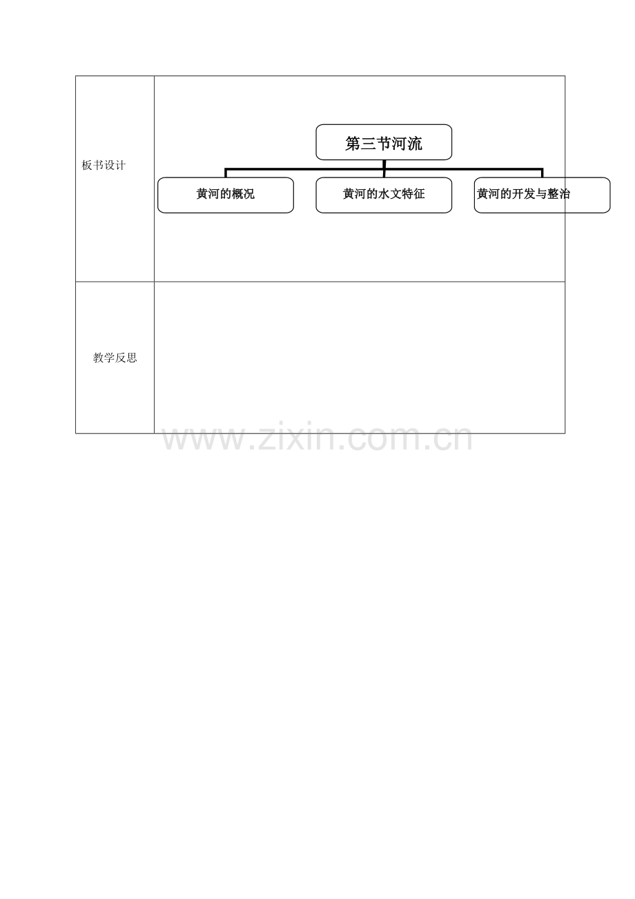 吉林省通化市八年级地理上册 2.3河流教案3 （新版）新人教版-（新版）新人教版初中八年级上册地理教案.doc_第3页