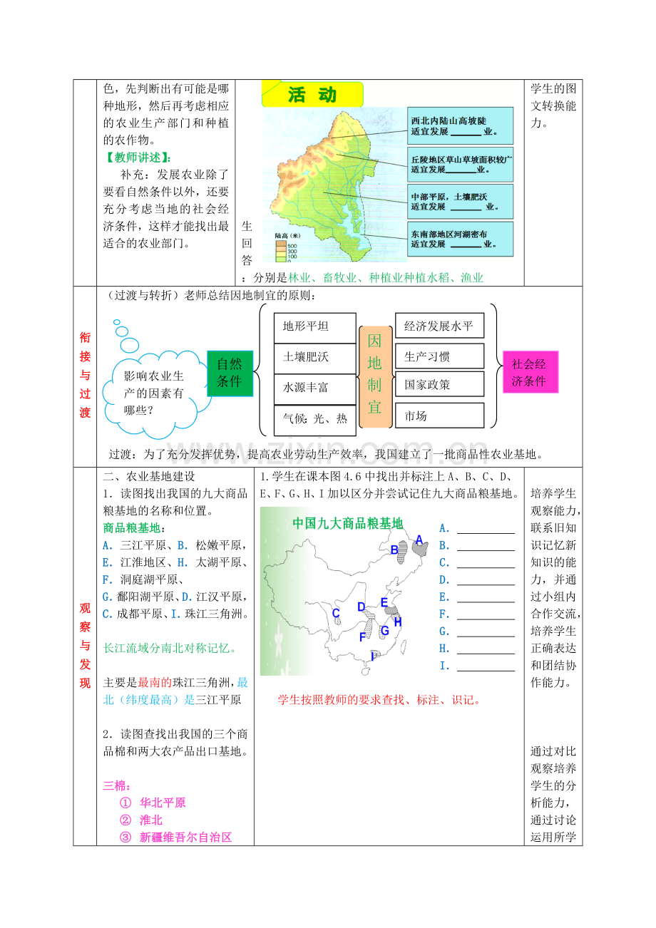 八年级地理上册 第四单元 第2课 农业的发展教案1 商务星球版.doc_第3页