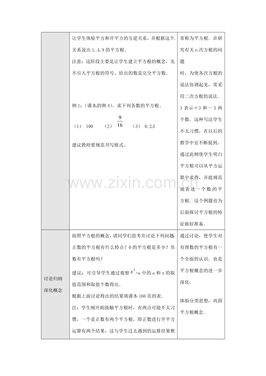 海南省万宁市思源实验学校八年级数学上册 第十三章第1节《平方根（3）》教案 新人教版.doc_第2页