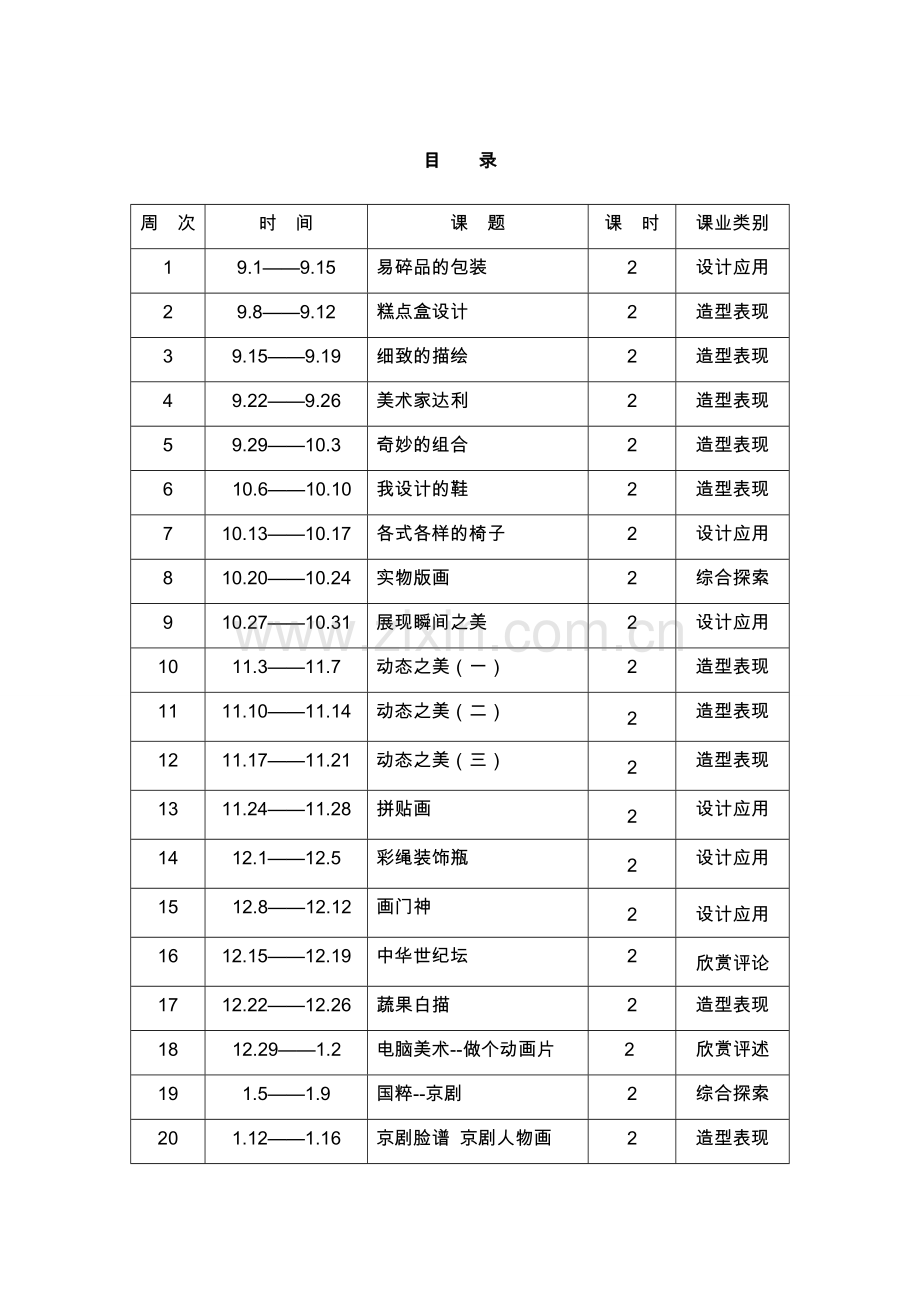 人民美术出版社 北京版 美术 五年级上册教案.doc_第2页