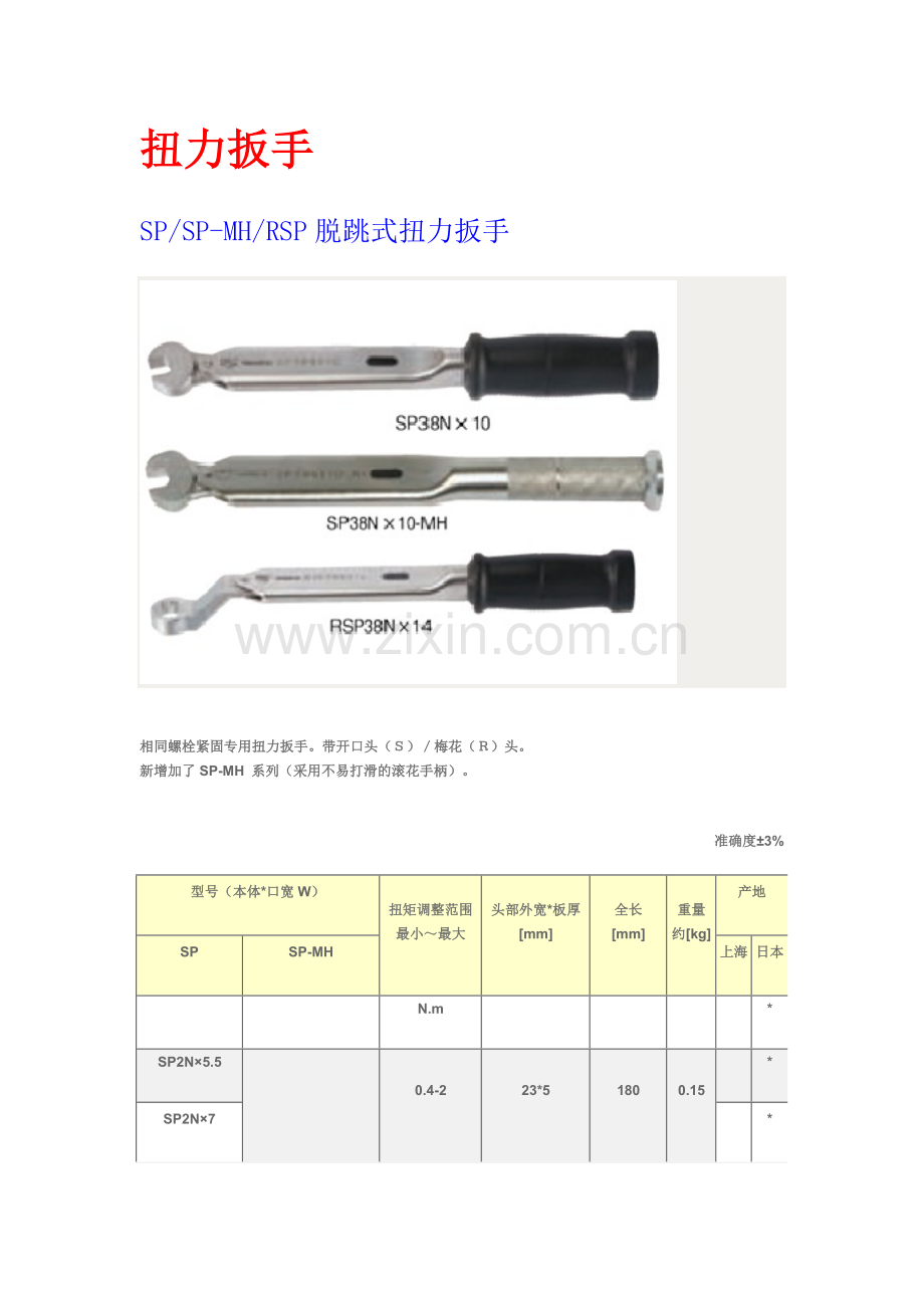 东日扭力扳手操作说明.doc_第2页