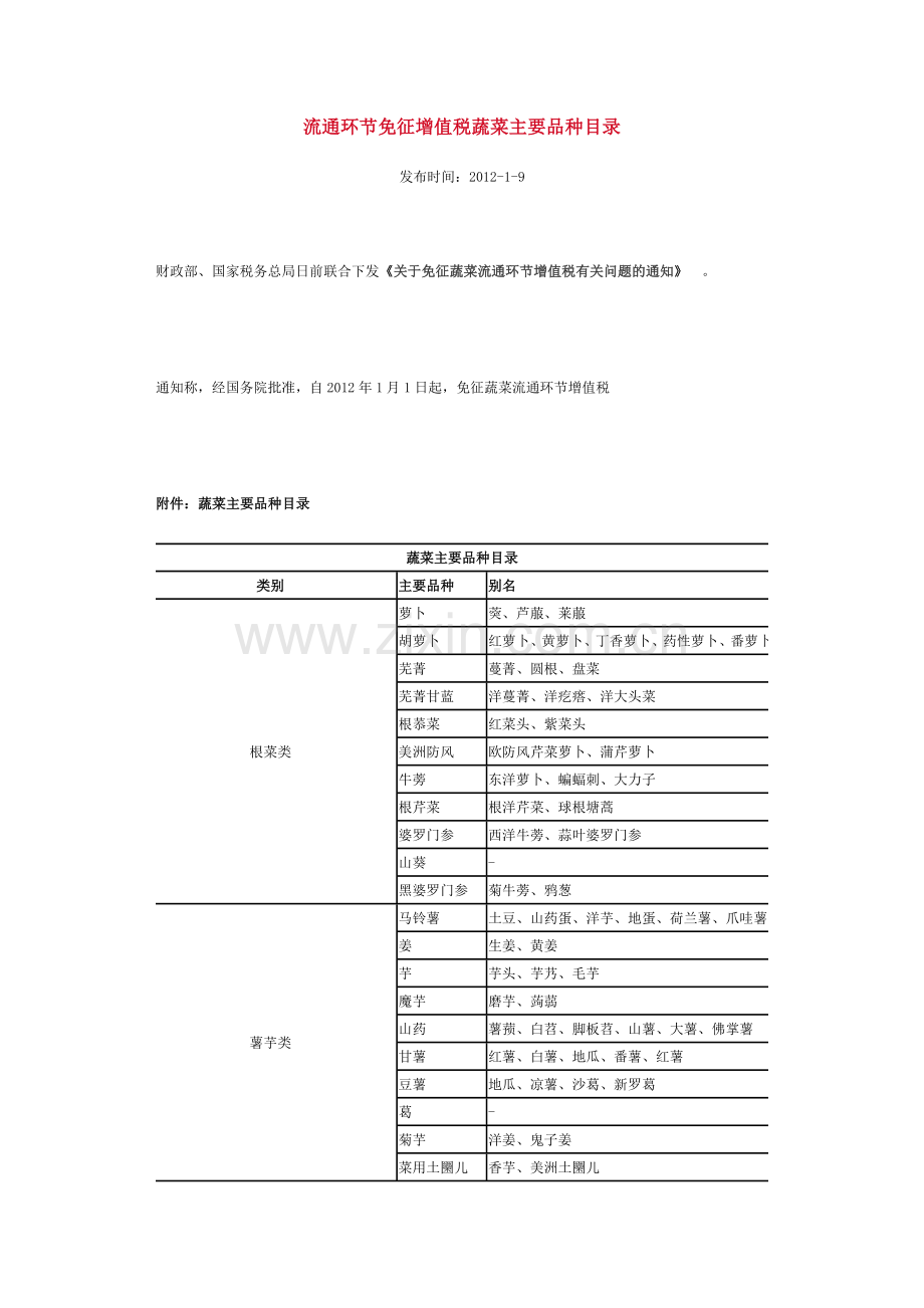 流通环节免征增值税蔬菜主要品种目录.doc_第1页