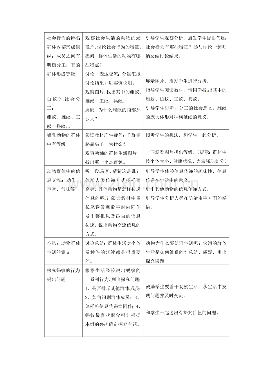 山东省临淄外国语实验学校八年级生物上册 第二章 第三节 社会行为教案 新人教版.doc_第2页