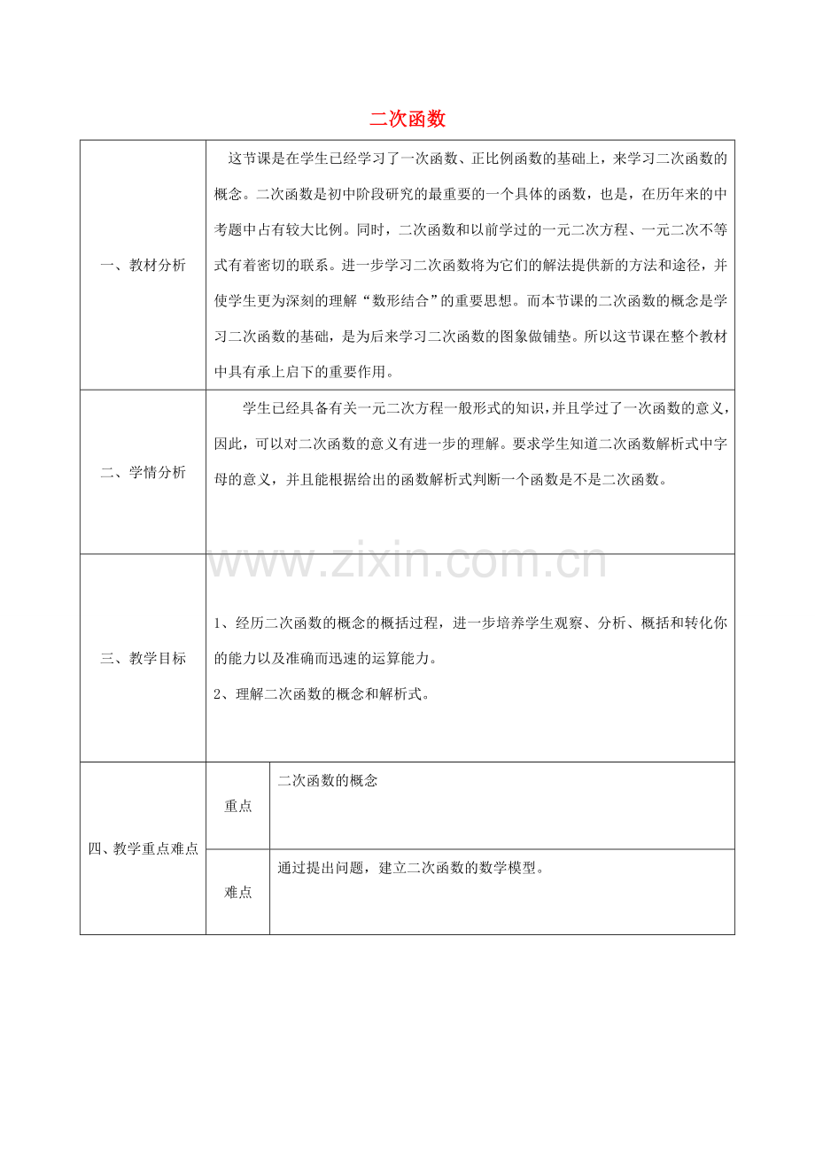 陕西省安康市石泉县池河镇九年级数学上册 22.1.1 二次函数 二次函数的概念教案 （新版）新人教版-（新版）新人教版初中九年级上册数学教案.doc_第1页