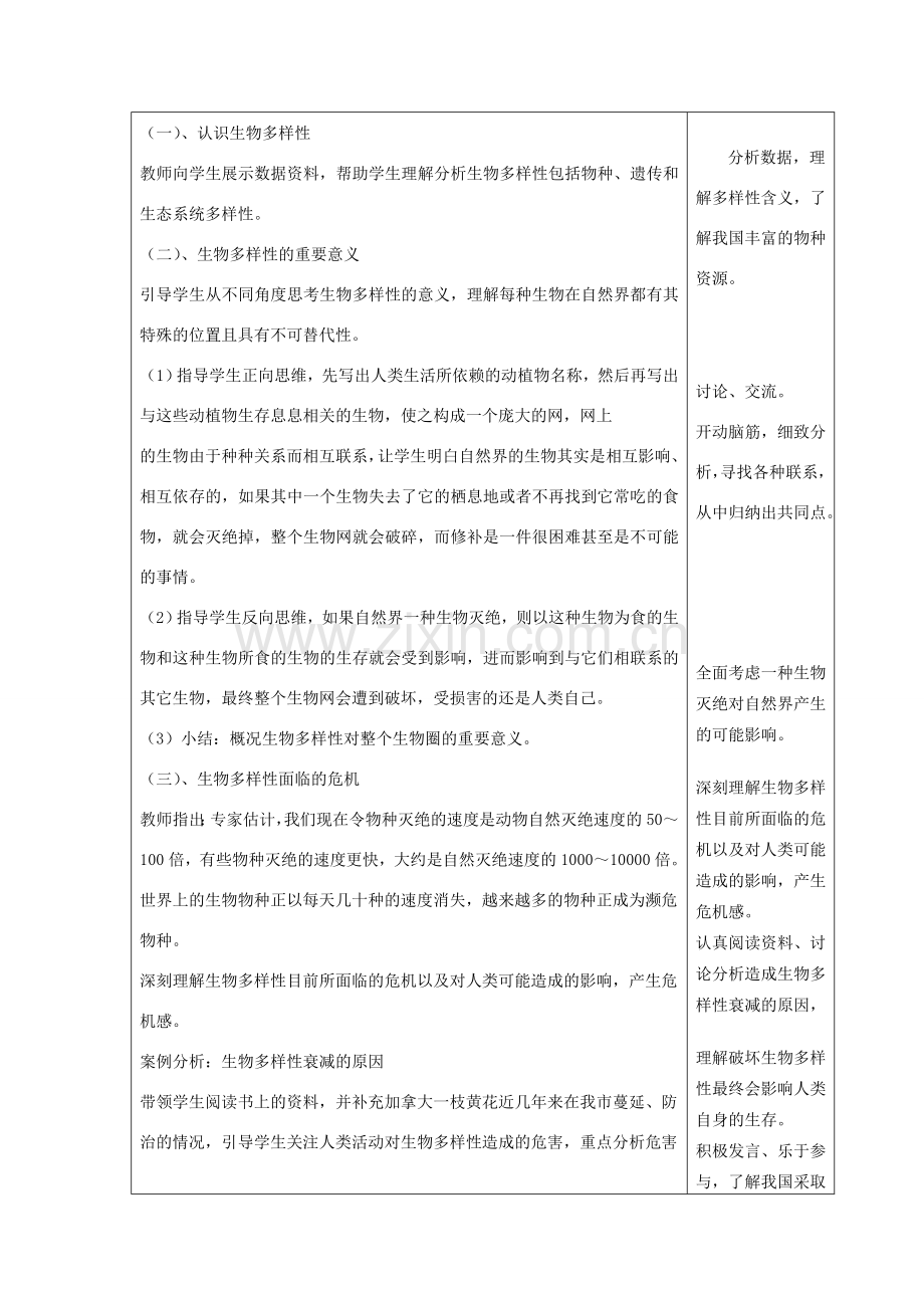 春八年级生物下册 26.1 保护生物的多样性教案 苏科版-苏科版初中八年级下册生物教案.doc_第2页