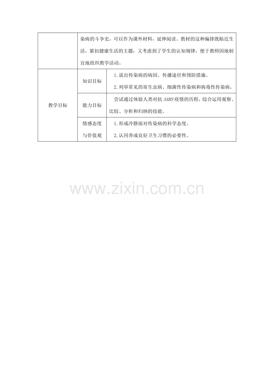 八年级生物下册 8.1.1传染病及其预防授课典案 （新版）新人教版-（新版）新人教版初中八年级全册生物教案.doc_第2页