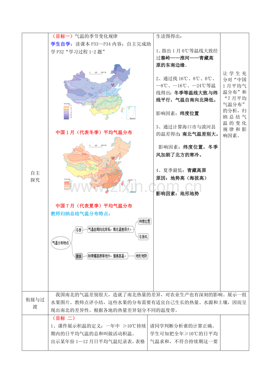 山东省滕州市洪绪中学八年级地理上册《2.2 气候的基本特征》（第2课时气候复杂多样）教案 商务星球版.doc_第3页