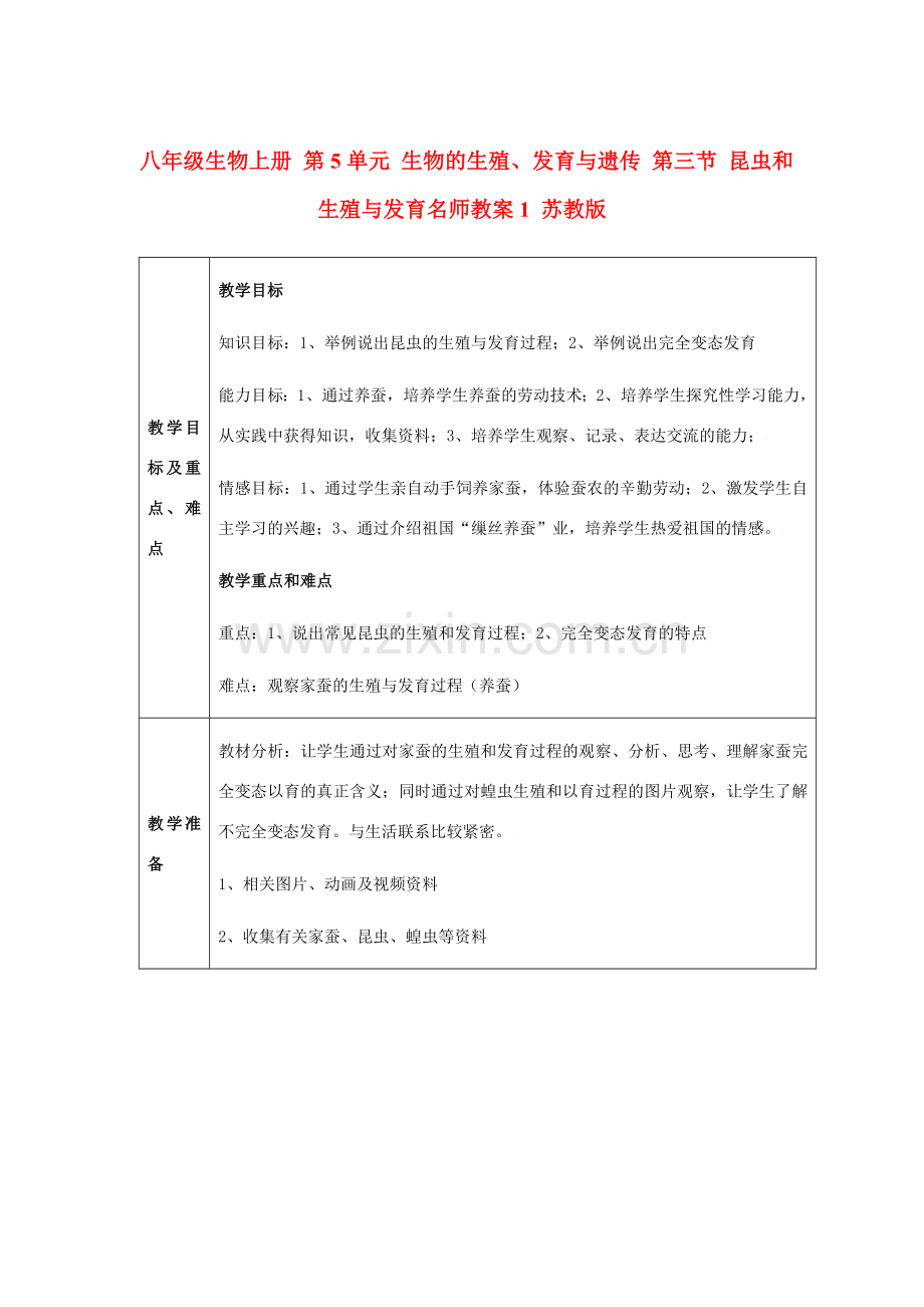 八年级生物上册 第5单元 生物的生殖、发育与遗传 第三节 昆虫和生殖与发育名师教案1 苏教版.doc_第1页