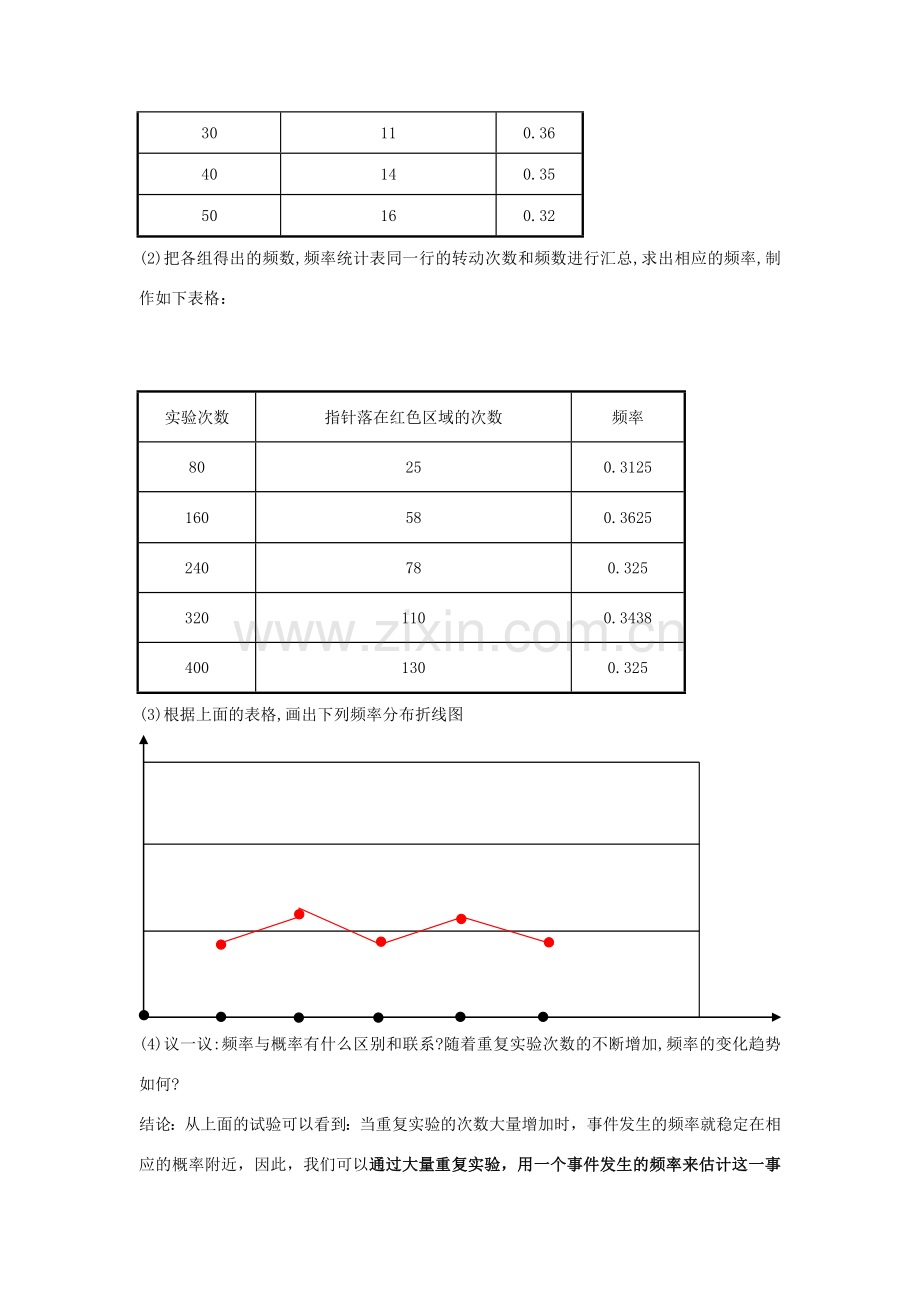 秋九年级数学上册 第三章 概率的进一步认识 3.2 用频率估计概率教案 （新版）北师大版-（新版）北师大版初中九年级上册数学教案.doc_第2页