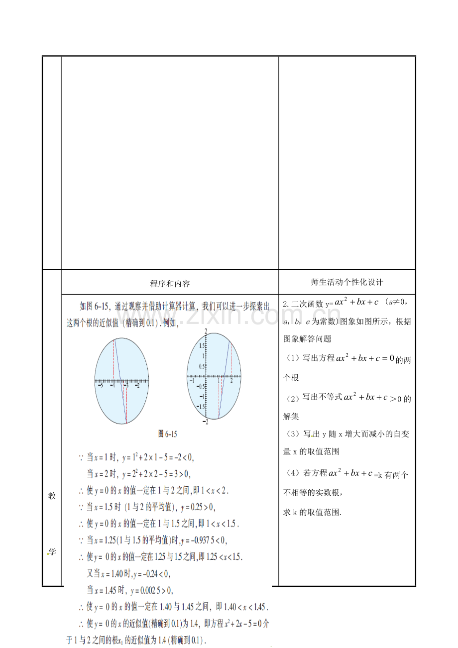 九年级数学下册《6.3 二次函数与一元二次方程》教案2 苏科版-苏科版初中九年级下册数学教案.doc_第2页