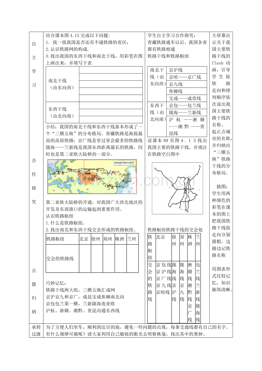 八年级地理上册 第四单元 第5课 交通运输网（第1课时） 铁路干线和铁路枢纽教案 商务星球版.doc_第3页