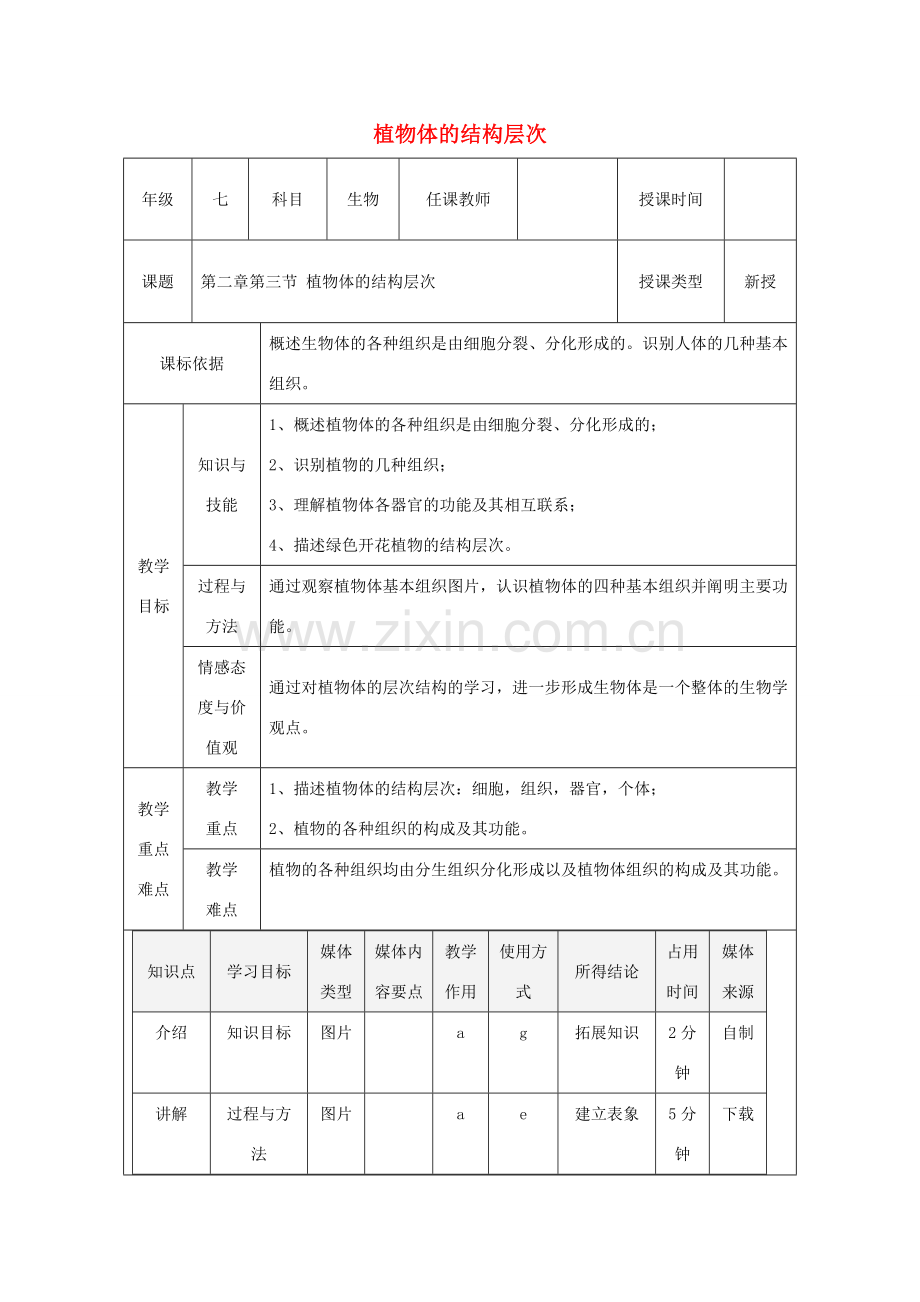 陕西省石泉县七年级生物上册 2.2.3植物体的结构层次教案3 （新版）新人教版-（新版）新人教版初中七年级上册生物教案.doc_第1页