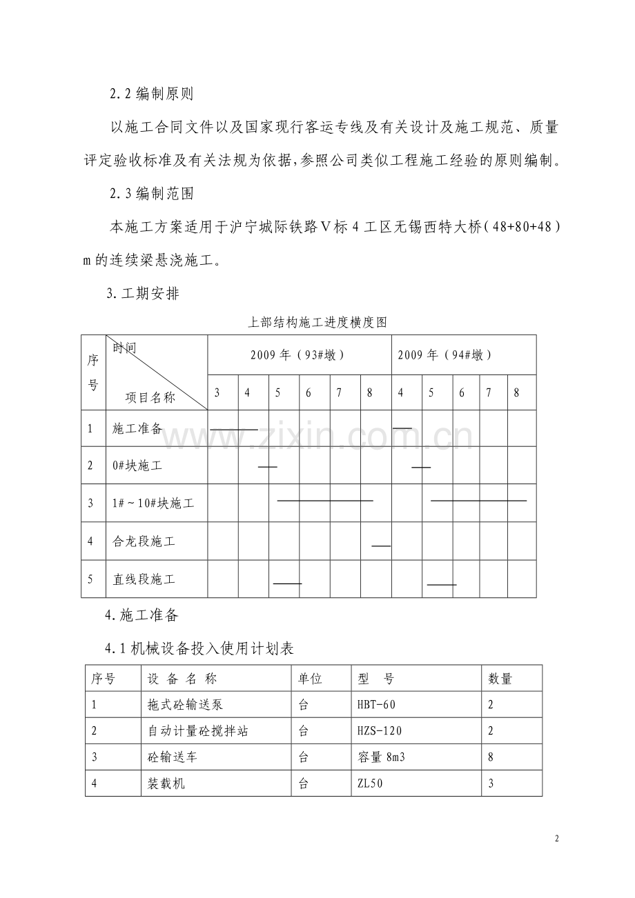 五牧运河悬浇箱梁施工方案.doc_第2页