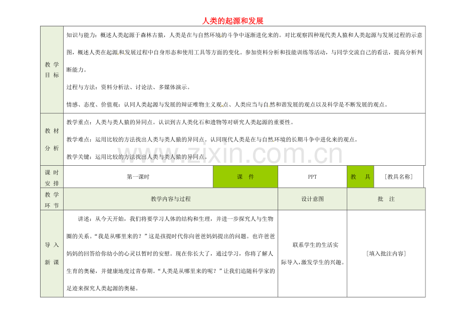 吉林省磐石市三棚中学七年级生物下册 1.1 人类的起源和发展（第一课时）教案 新人教版.doc_第1页