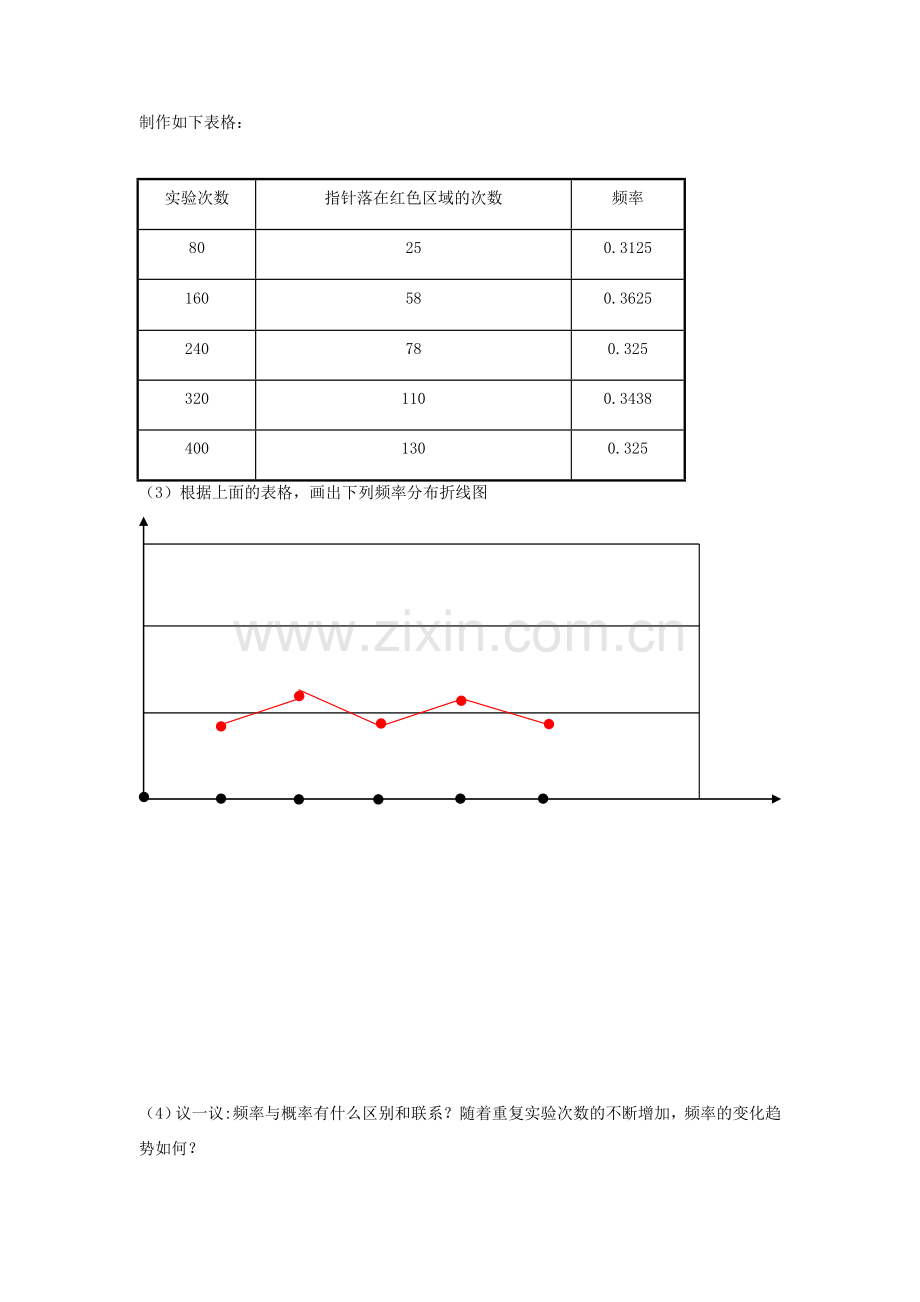 九年级数学上册 第三章 概率的进一步认识 3.2 用频率估计概率教案 （新版）北师大版-（新版）北师大版初中九年级上册数学教案.doc_第2页