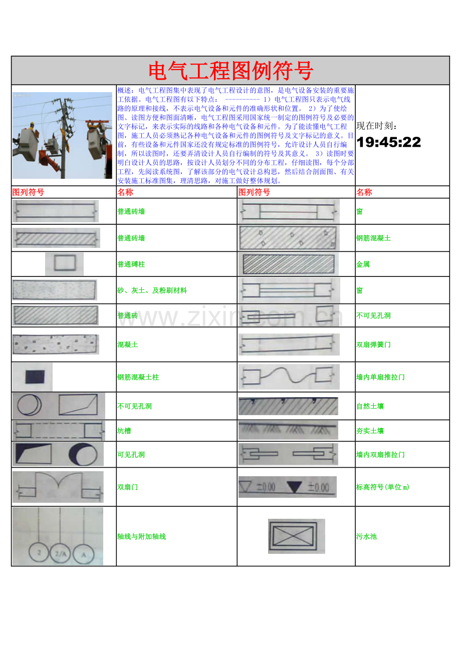 电气工程图例符号大全.docx_第1页