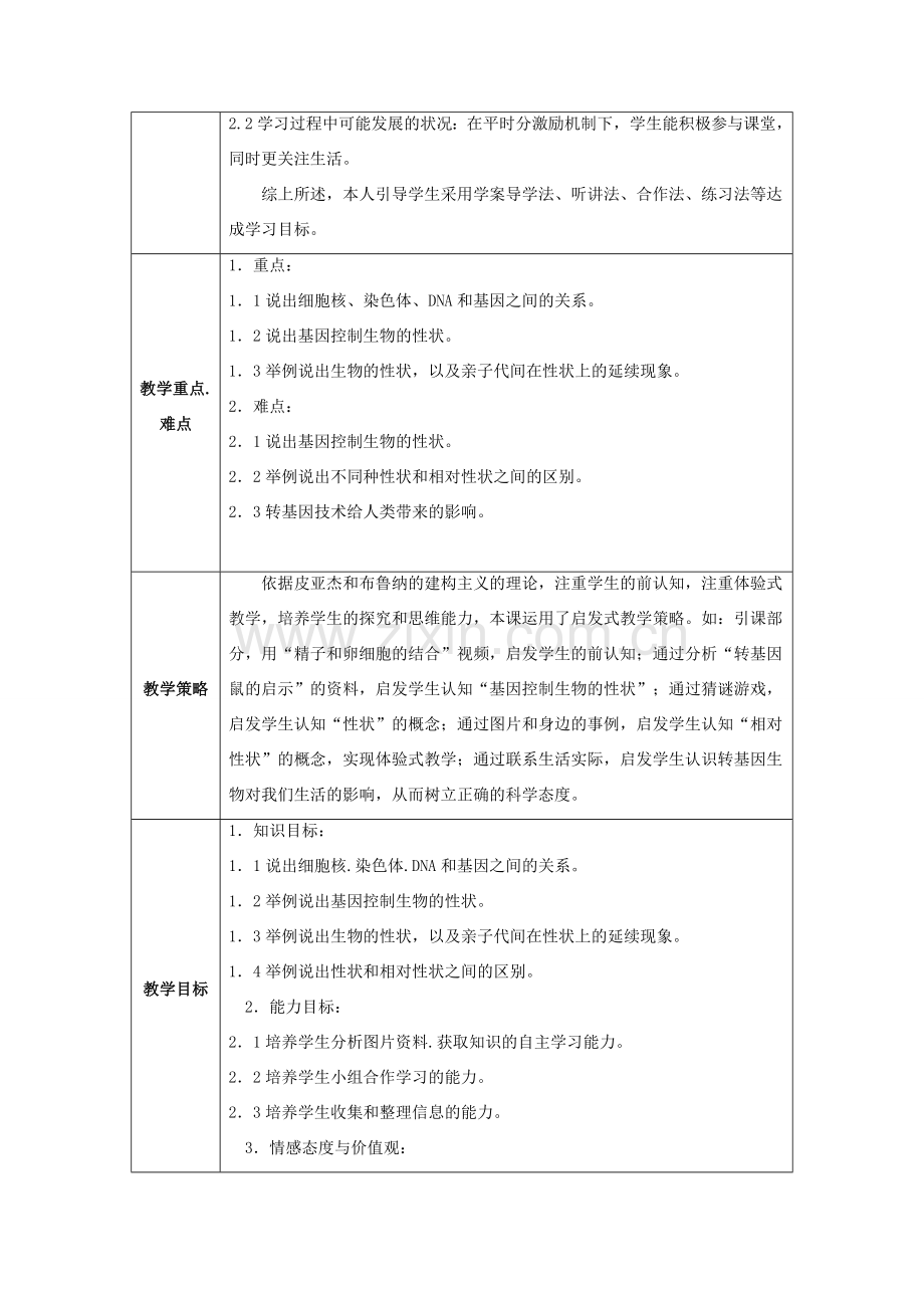 八年级生物下册 第二批教学能手评选 7.2.1 基因控制生物的性状教学设计 （新版）新人教版-（新版）新人教版初中八年级下册生物教案.doc_第2页