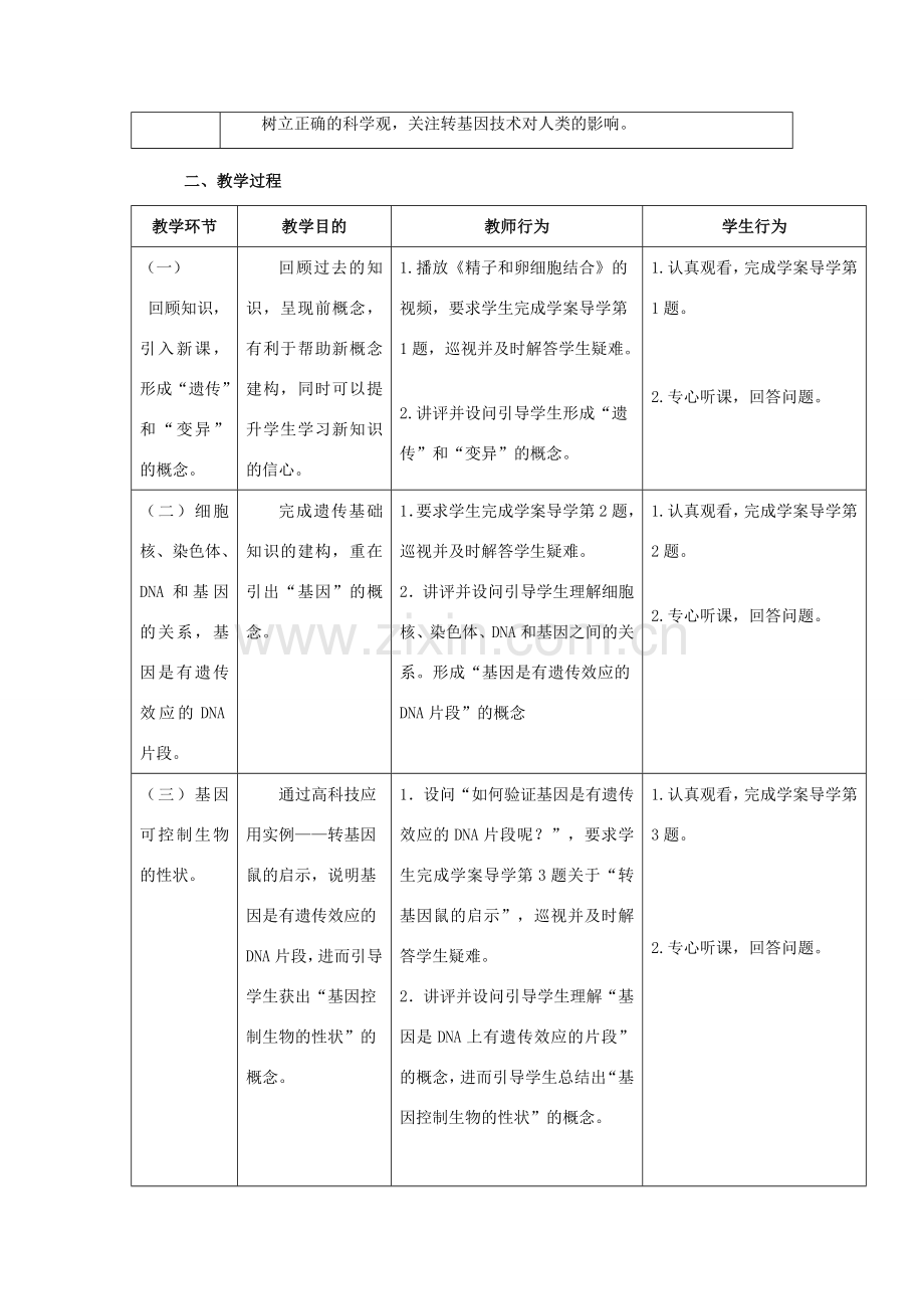 八年级生物下册 第二批教学能手评选 7.2.1 基因控制生物的性状教学设计 （新版）新人教版-（新版）新人教版初中八年级下册生物教案.doc_第3页