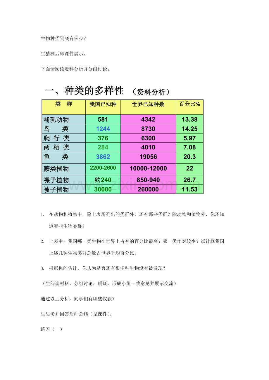 山东省临沂凤凰岭中学八年级生物《认识生物的多样性》教案 人教新课标版.doc_第2页