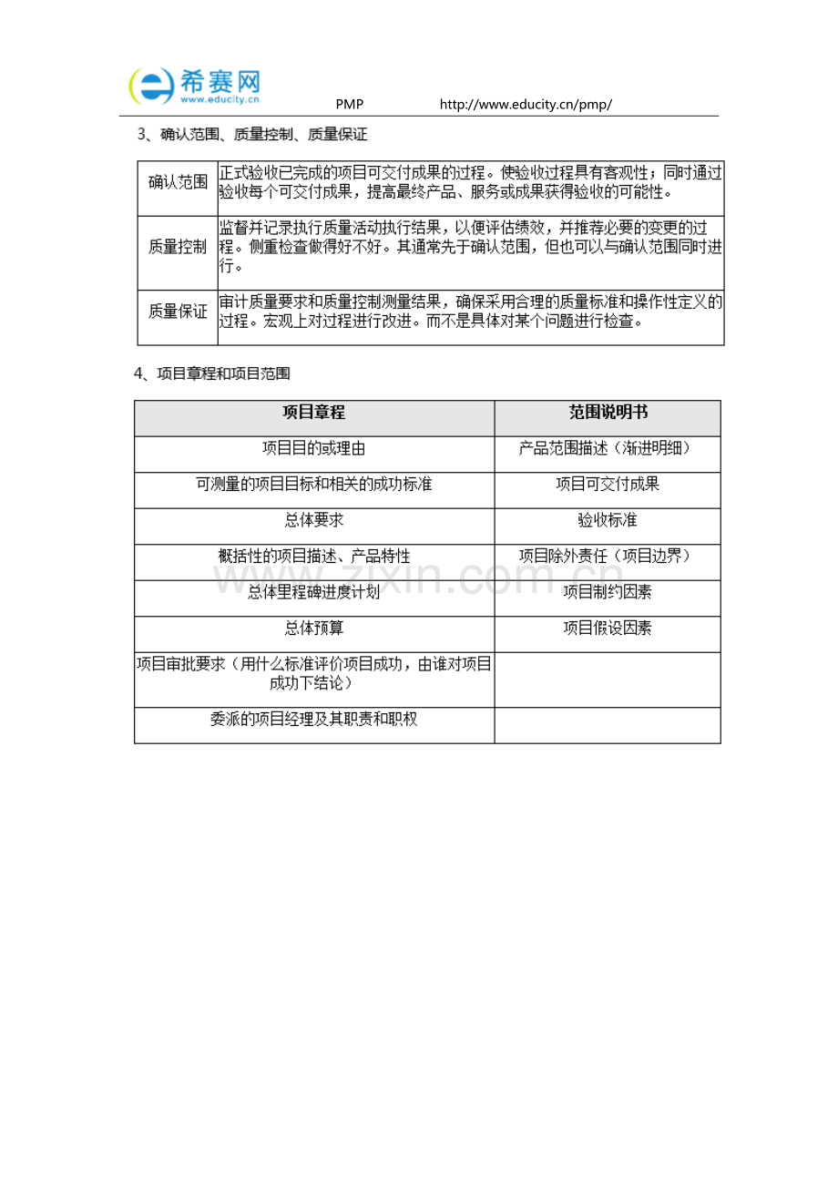 2016年PMP备考知识点分享(一).doc_第3页