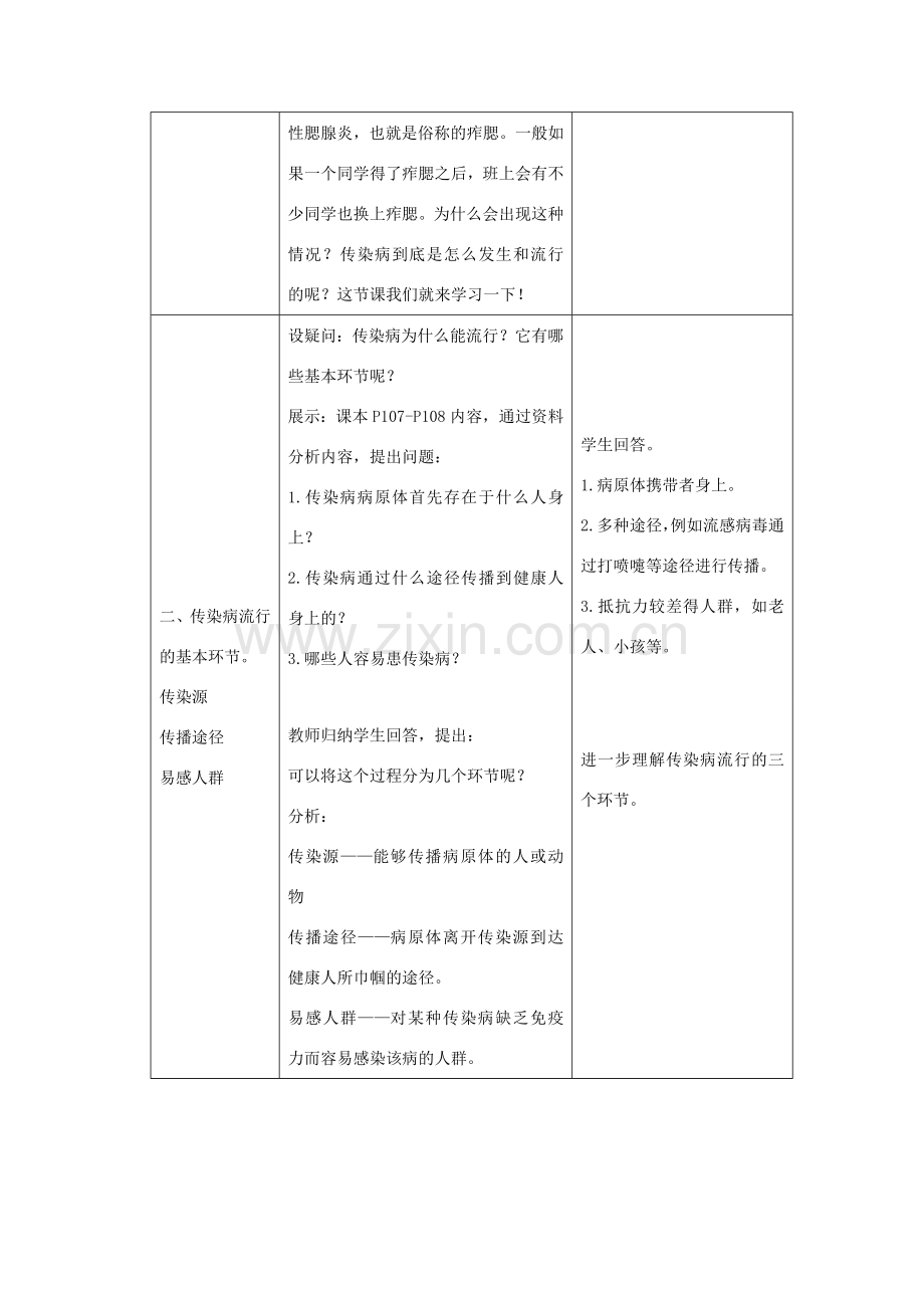 七年级生物下册 第六章 第二节 疾病与预防第二课时教案 （新版）冀教版-（新版）冀教版初中七年级下册生物教案.doc_第2页