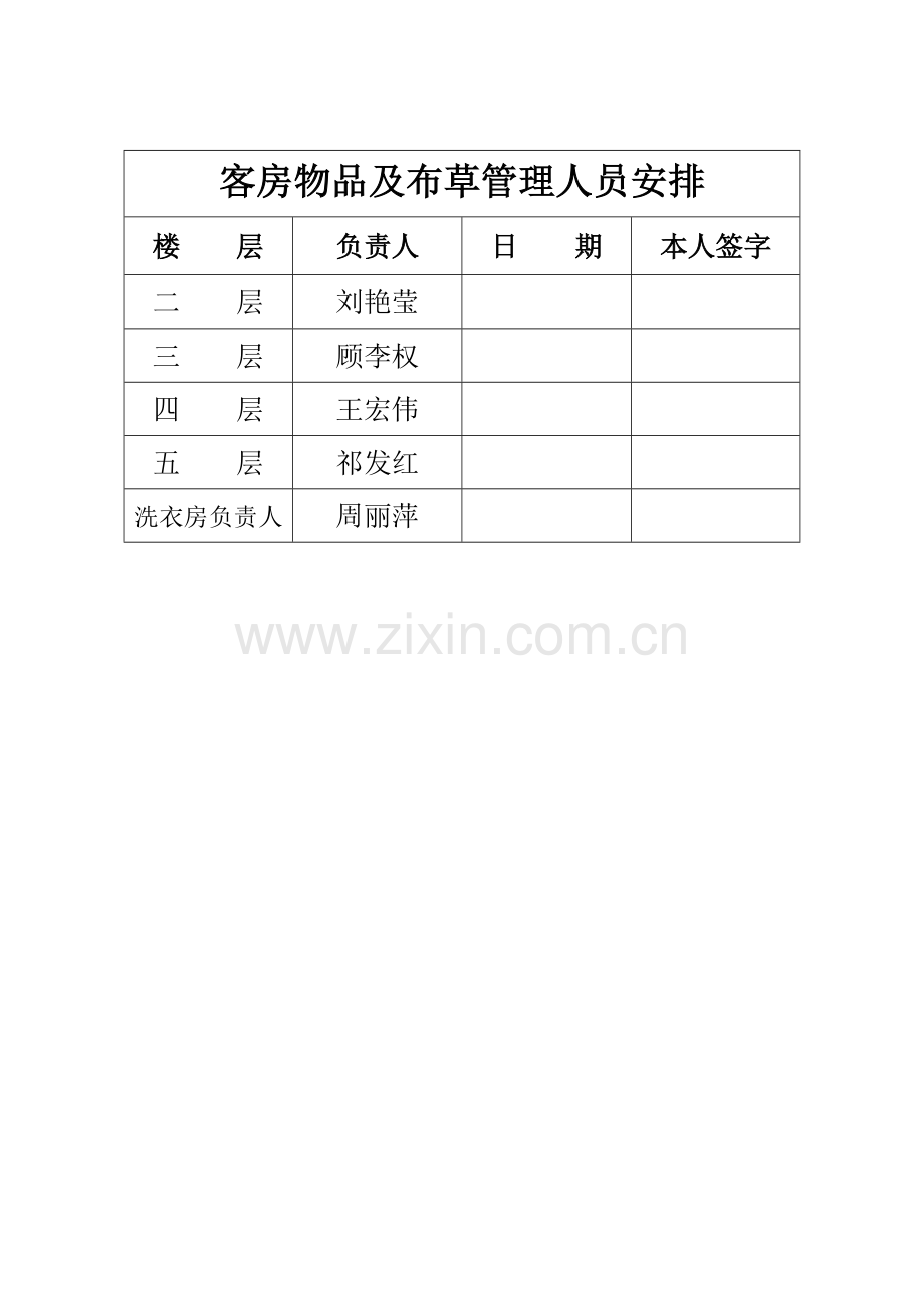 布草管理制度12707.doc_第2页