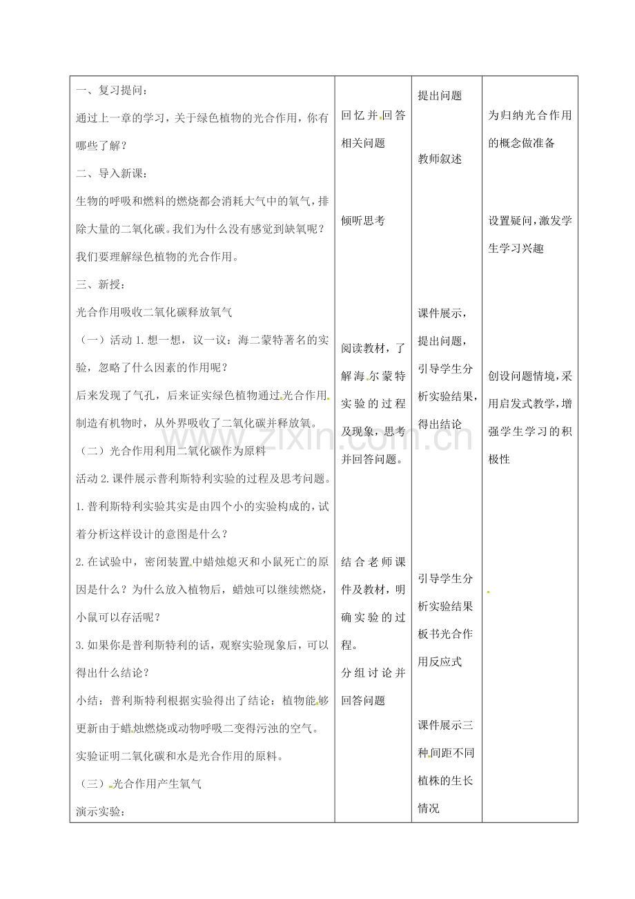 七年级生物上册 3.5.1 光合作用吸收二氧化碳释放氧气教案1 （新版）新人教版-（新版）新人教版初中七年级上册生物教案.doc_第2页