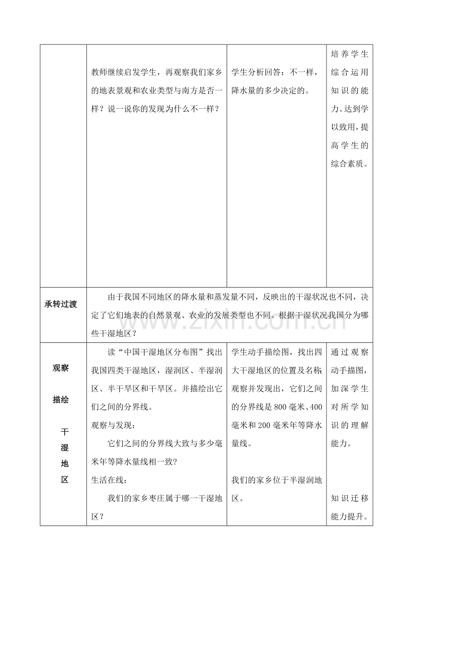 山东省枣庄市峄城区吴林街道中学八年级地理上册《2.3 气温和降水（第二课时）》教案新人教版.doc_第3页