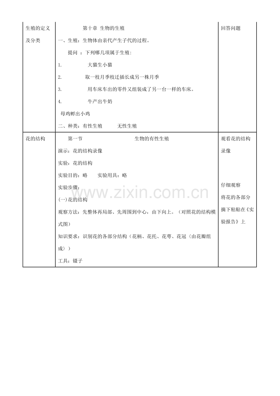 八年级生物上册 第十章 第一节 生物的有性生殖教案1 北京课改版.doc_第2页