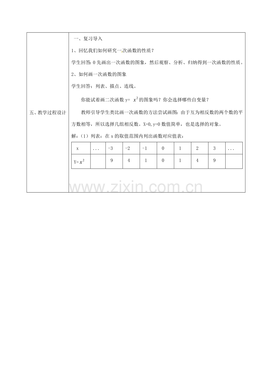 陕西省安康市石泉县池河镇九年级数学上册 22.1.3 二次函数ya(x-h)k的图象和性质（第1课时）教案 （新版）新人教版-（新版）新人教版初中九年级上册数学教案.doc_第2页