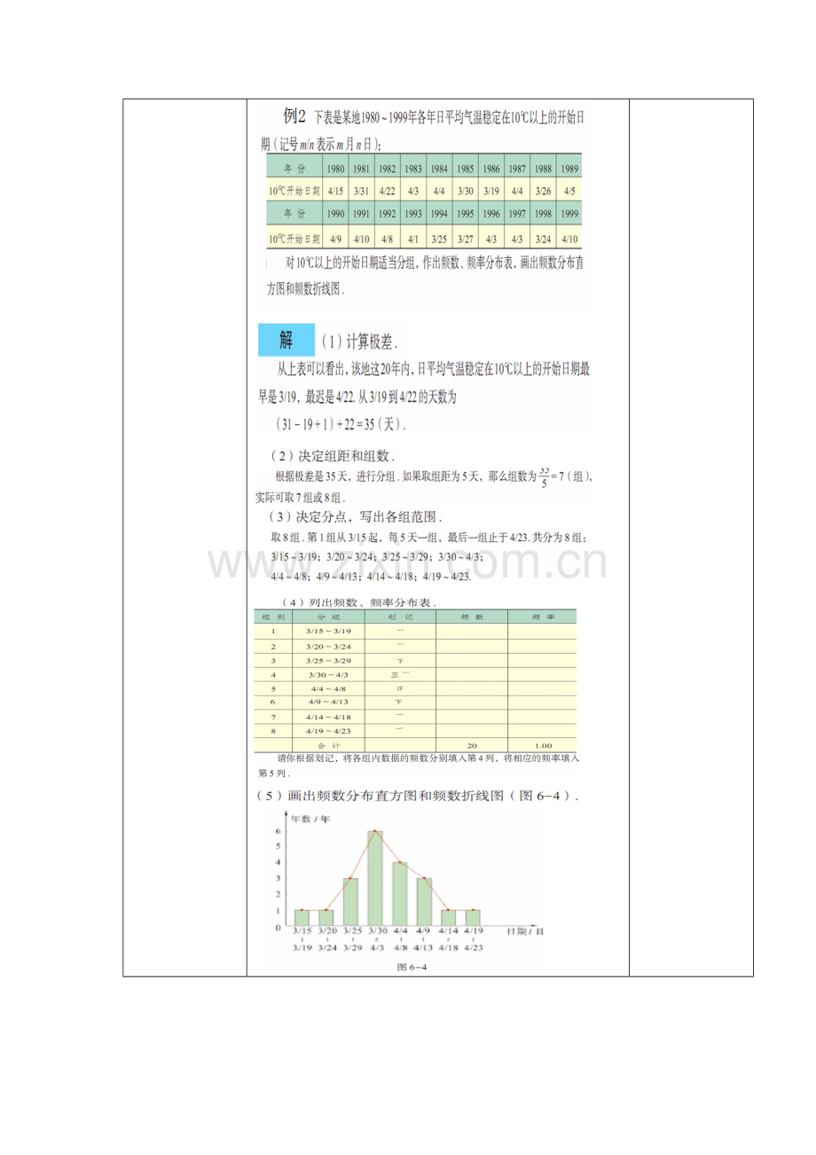 秋七年级数学上册 第六章 数据的收集与整理 6.3 数据的表示第2课时 频数直方图教案（新版）北师大版-（新版）北师大版初中七年级上册数学教案.doc_第3页