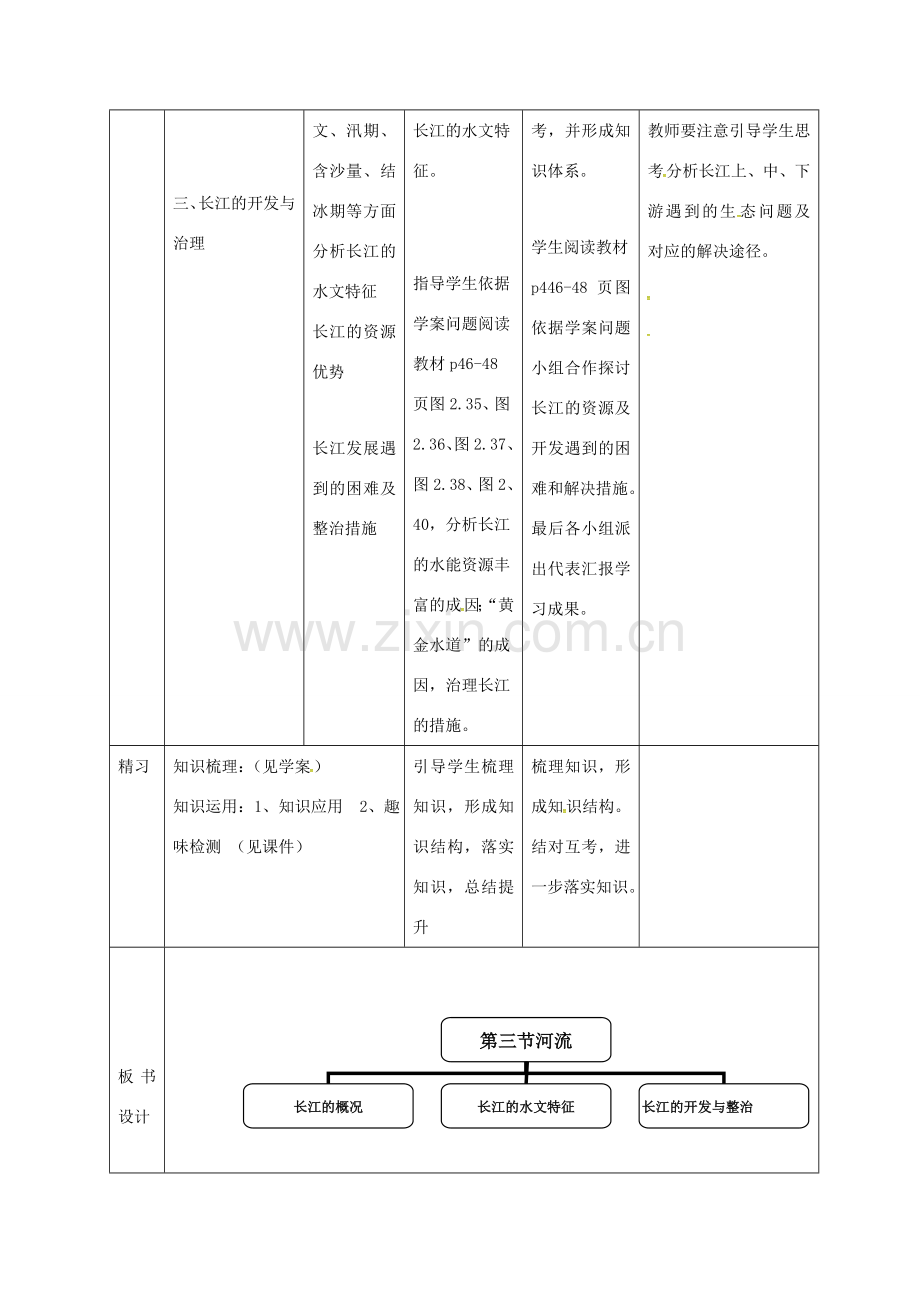 吉林省通化市八年级地理上册 2.3河流教案2 （新版）新人教版-（新版）新人教版初中八年级上册地理教案.doc_第2页