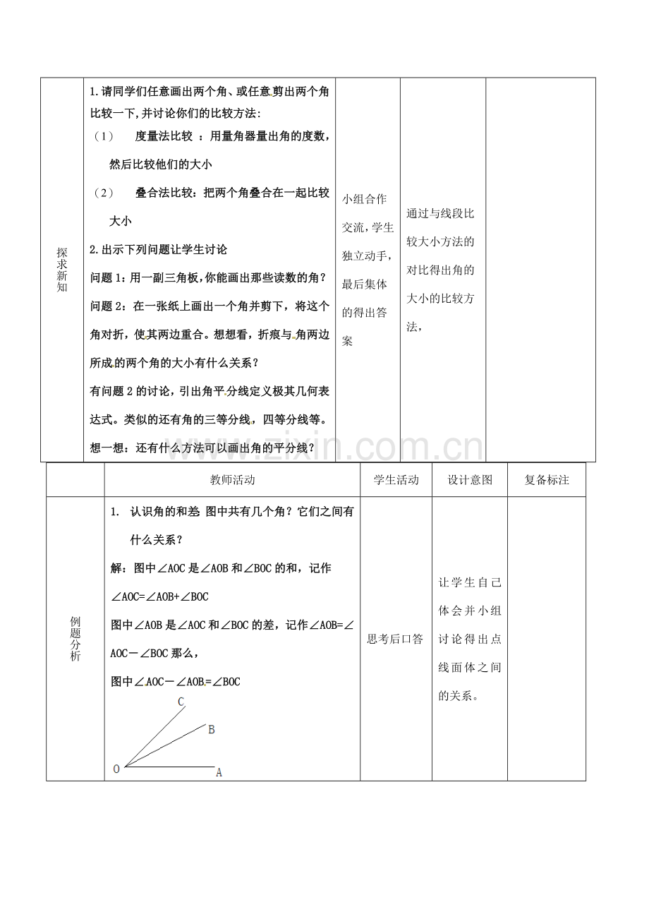 山东省滨州市邹平实验中学七年级数学下册 4.3.3角教案 新人教版.doc_第2页