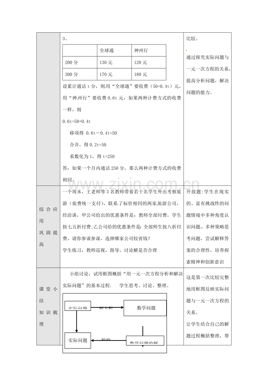 湖北省武汉市为明实验学校七年级数学上册《2.2.4 从古老的代数书说起一元一次方程的讨论》教案 人教新课标版.doc_第2页