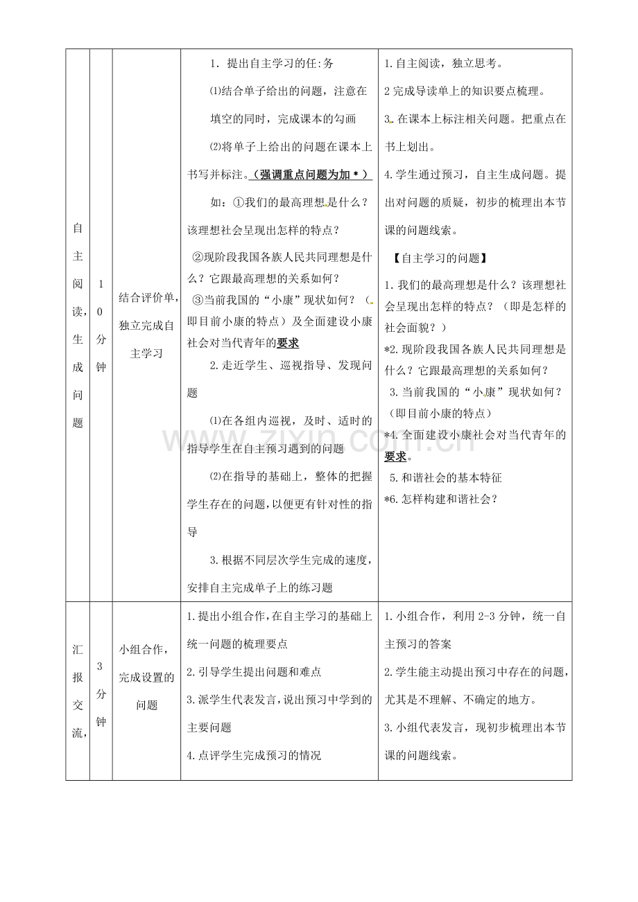 内蒙古鄂尔多斯市东胜区培正中学九年级政治全册 9.1 我们的共同理想教学案 新人教版.doc_第2页