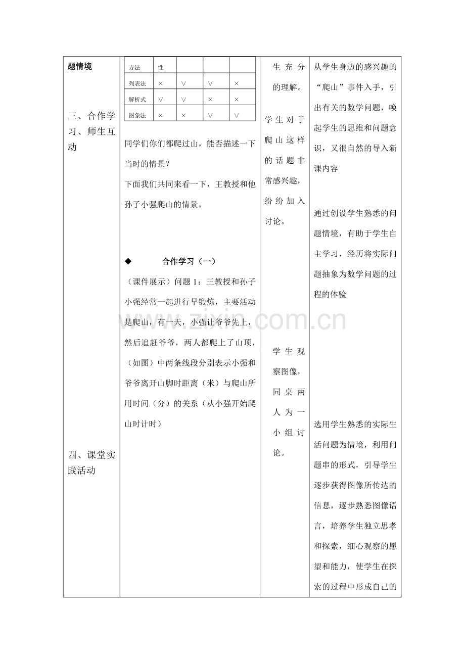 八年级数学第十四章第一节函数的图像第二课教案全国通用.DOC_第2页