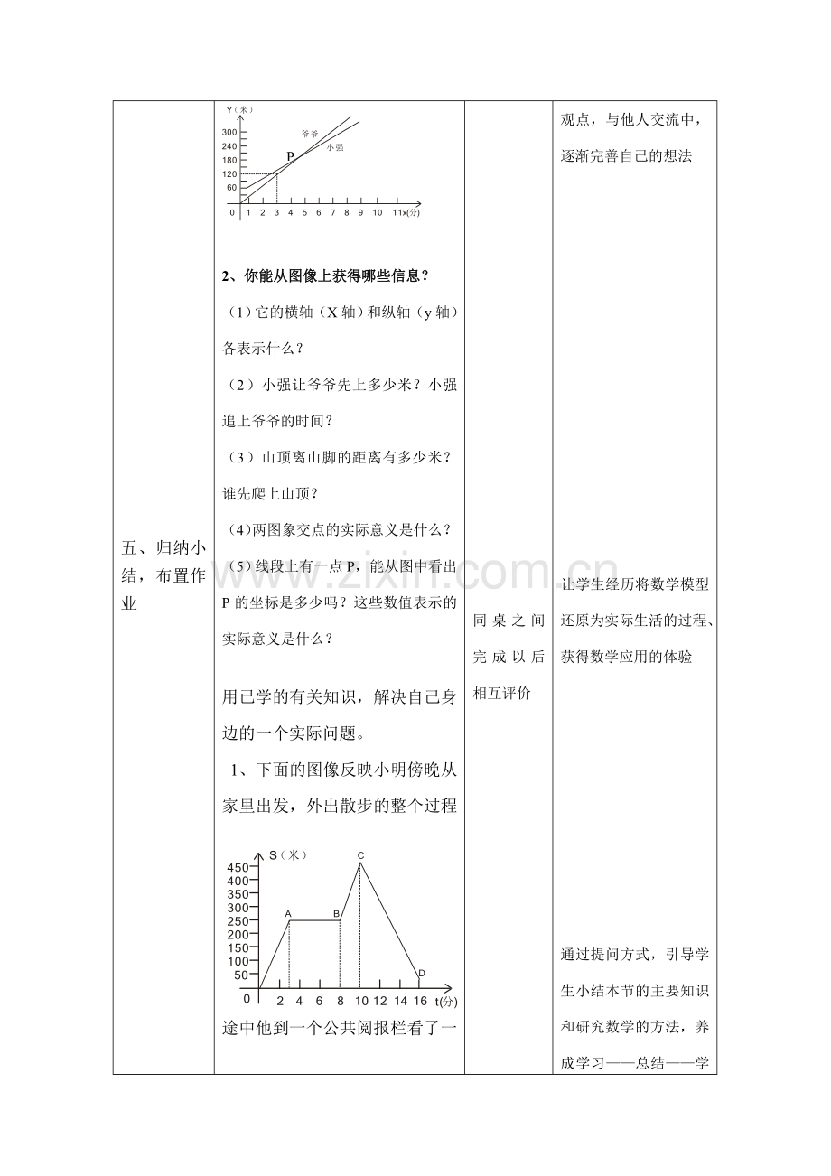 八年级数学第十四章第一节函数的图像第二课教案全国通用.DOC_第3页