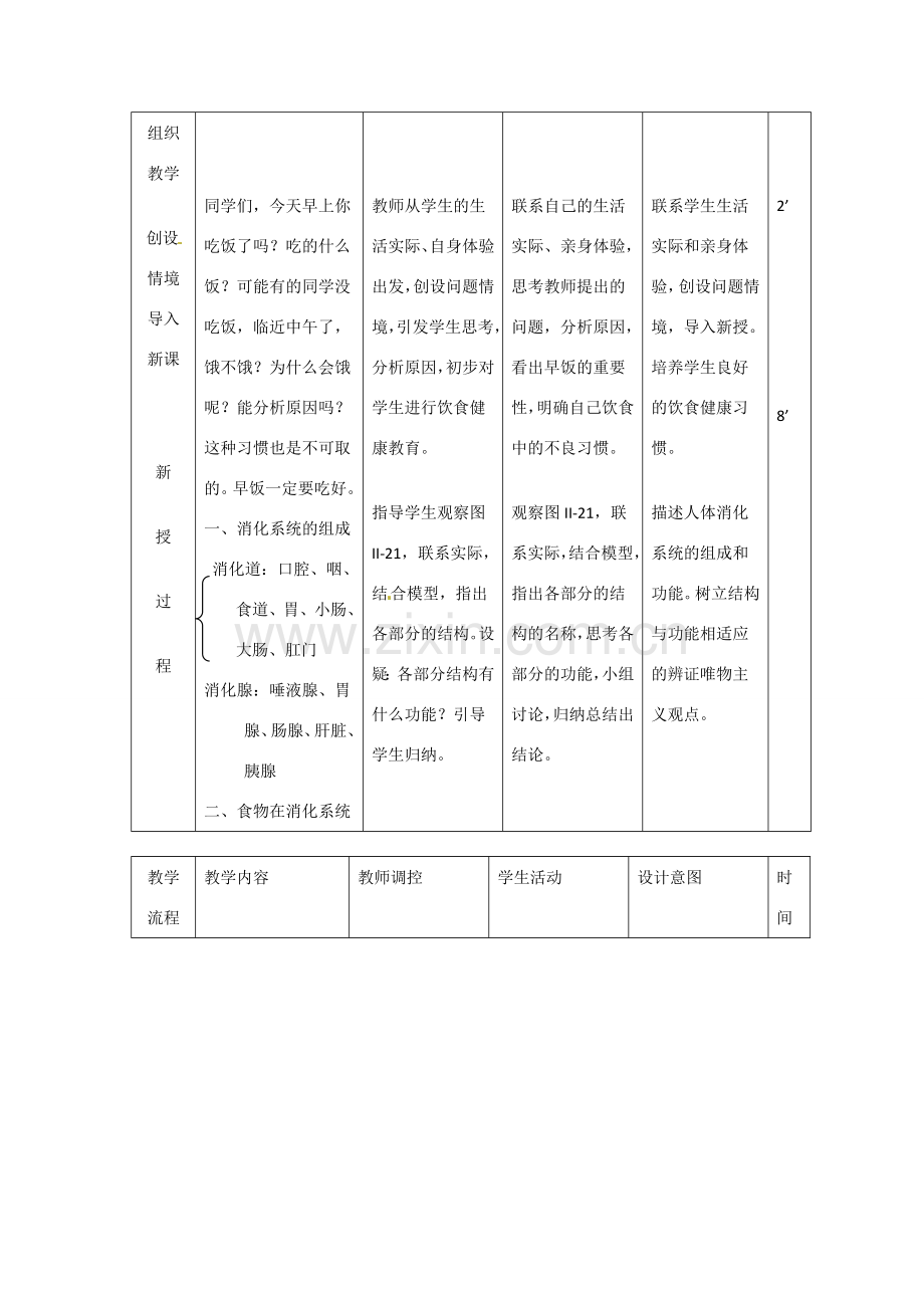 辽宁省大连市第四十二中学七年级生物下册 第二章 第二节 消化和吸收（一）教案 新人教版.doc_第2页