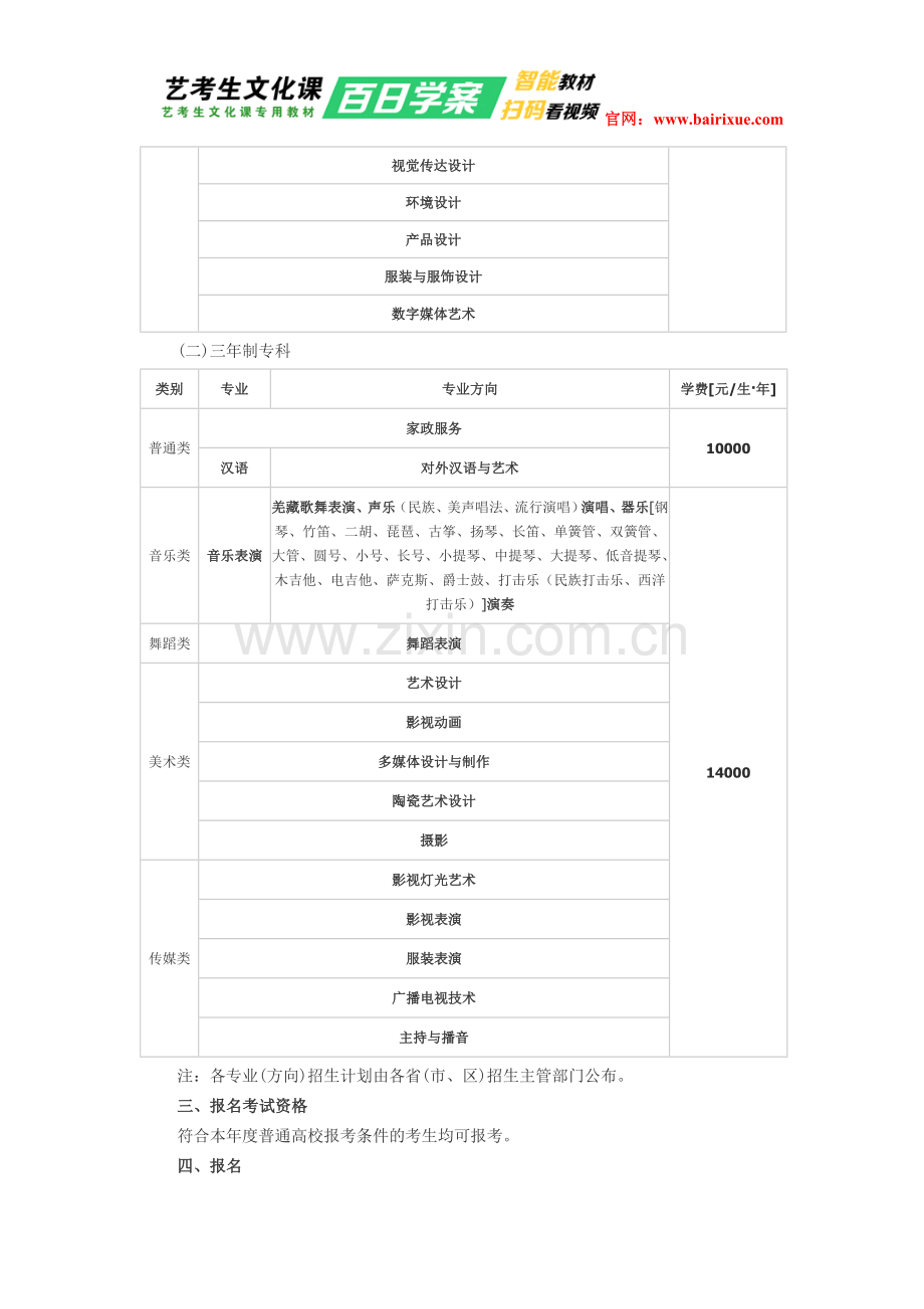 四川文化艺术学院2016年招生简章(四川省).doc_第3页