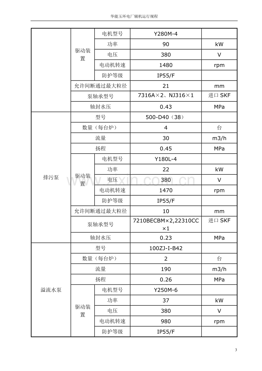 电厂除灰运行规程.doc_第3页