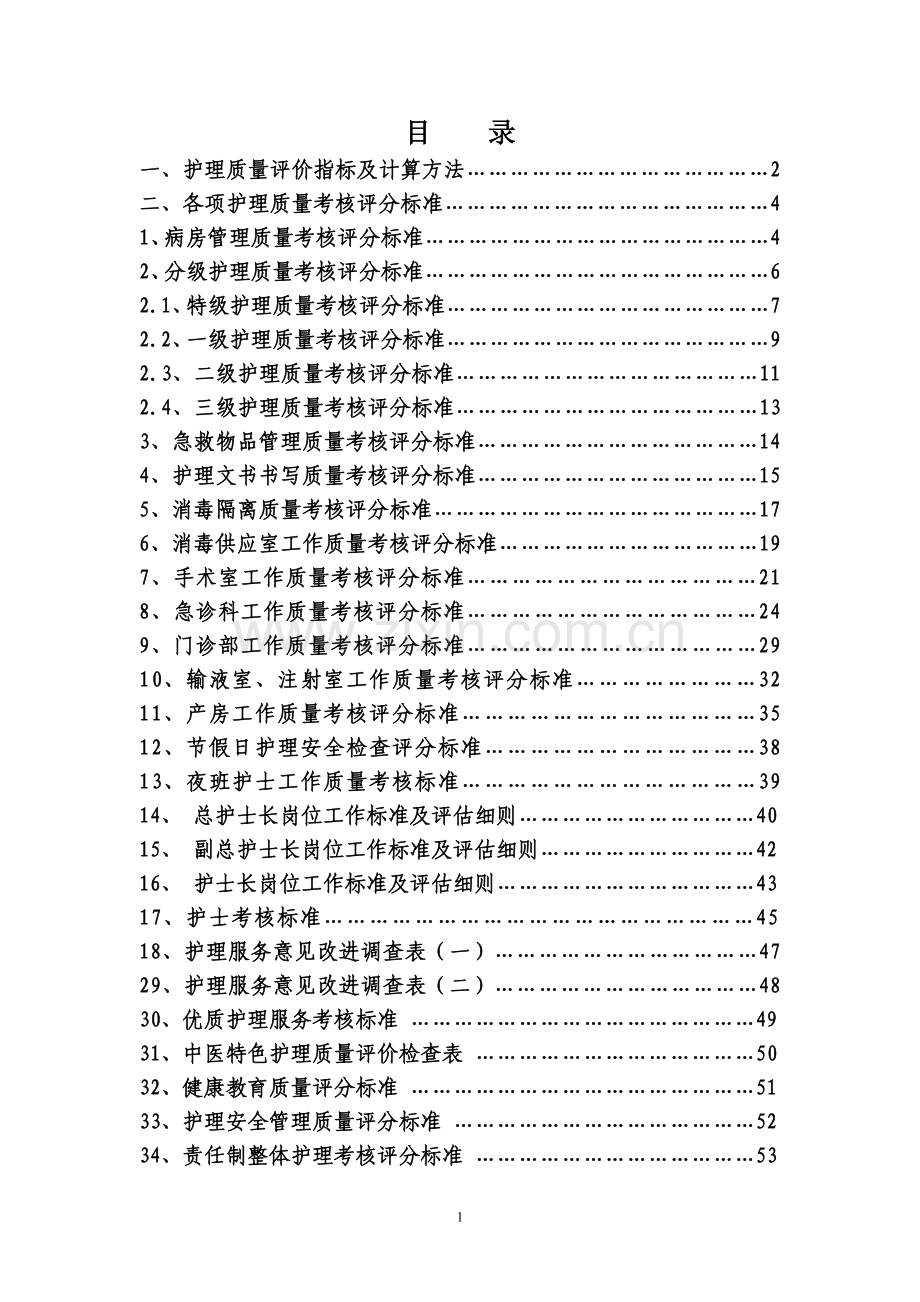 护理质控评分标准.doc_第1页