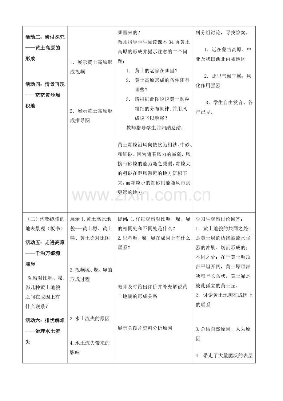 八年级地理下册 6.3 黄土高原教案（1）（新版）商务星球版-（新版）商务星球版初中八年级下册地理教案.doc_第3页