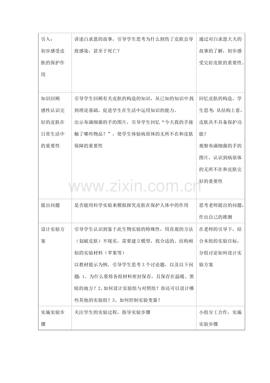 江苏省灌南县实验中学八年级生物下册《人体的免疫防线》教案1 苏科版.doc_第2页